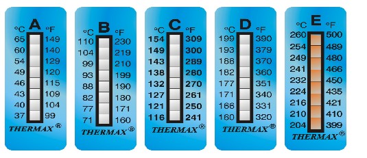 不可逆行測溫紙/板溫紙-英國THERMAX 八格測溫紙- 海山儀器有限公司